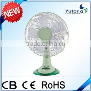 16" 220V/50Hz high-end table fan to Malaysia market