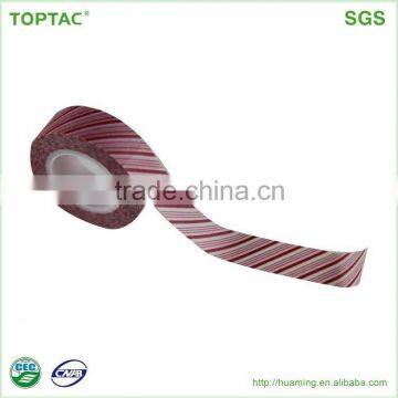 Acrylic Adhesive Tape Manufacturers