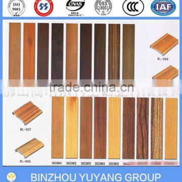 Wood Transfer Aluminium Profile photo-2