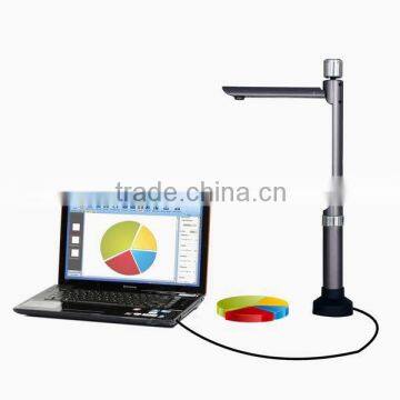 eloam factory offer HD digital interative whiteboard document camera