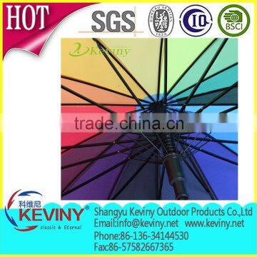 Rain Umbrella 16 Panels With Rain Drop Led Flash Handle Made by Chinese Umbrella Manufacturer Has Cheap Price photo-6