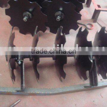 hydraulic disk harrow blade