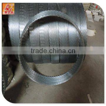 bto-22 razor barbed wire/low price concertina razor barbed wire