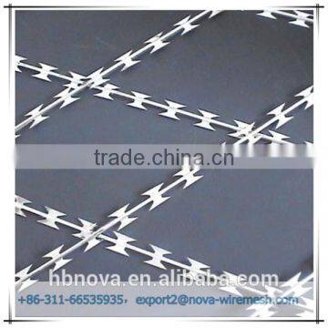 Razor Barbed Wire Mesh/ Razor Barbed Wire photo-3