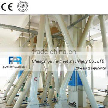 Agricultural Machinery Powder Rotary Distributor Equipment For Starch Mill