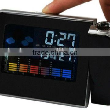 Best selling Projection SNOOZE ALARM CLOCK