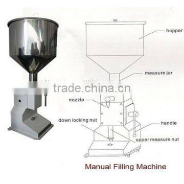 Manual Lab Filling Equipment Design Paste Filling Machine photo-3