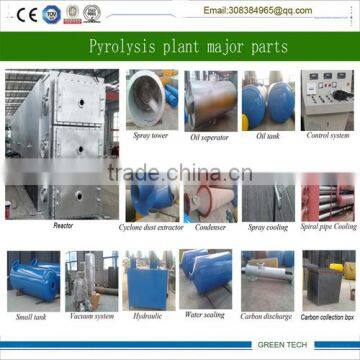 Practical and Economic Continuous Pyrolysis Plastic Plant 30 Tpd photo-4
