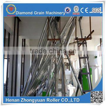 Flour Maize Milling Machines Corn Milling Machine for Making Poping Flour Production Line photo-6