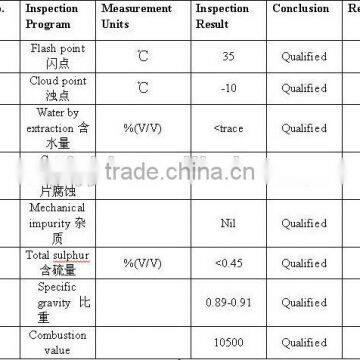 DAYI New Design Waste Tire, Rubber, Plastic Old Waste Tire Pyrolysis Equipment With CE,ISO,BV,TUV Low Invest High Profitable photo-6