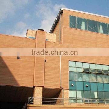 WPC (wood Plastic Composite)cheap Wall Panel for Villa House photo-5