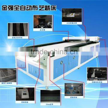 Laser Machine JQ1630 for Textile/fabric/leather photo-3