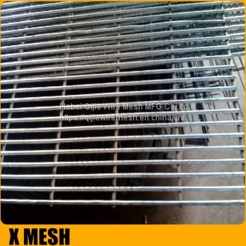 3D Curved Welded Wire Mesh Panels