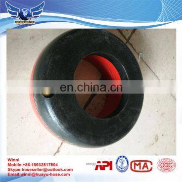 Inflatable Thread Protector/thread protector