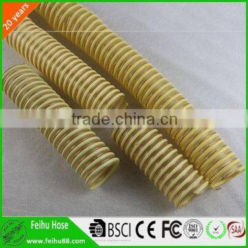 PU Flexible Hose photo-2