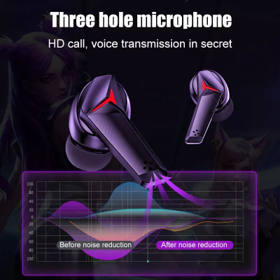 Hot Selling Product Low Latency Tws Gaming In-Ear Wireless 5.2 Earphones Earbuds photo-5