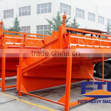 China FTM large capacity High frequency screen with good quality