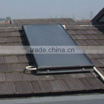 European Style Solar Thermal Collector With Solar KEYMARK Certificate,Model No:FP-GV2.05-01-A