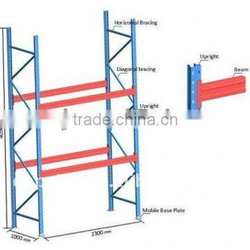 industry storage rack pallet racking