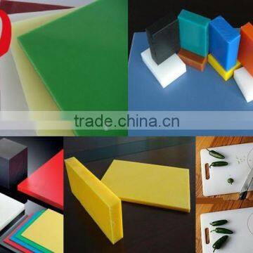 UHMWPE/HDPE sheet/board/plate manufacturer