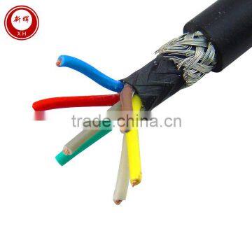 Electrical Wire RVV Square 0.5mm 0.75mm 1mm 1.5mm 2mm 2.5mm