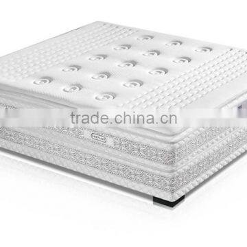 Luxury king size bed mattress