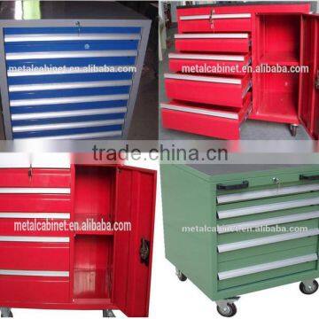 Tools cabinet cart on wheels for tools stock management