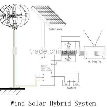 200w low start wind speed mini wind generator