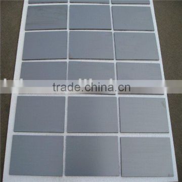 99.9% Niobium sheet