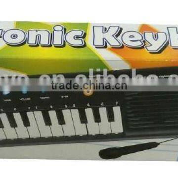 31 Keys for Male Sex Organ MQ-322A photo-4