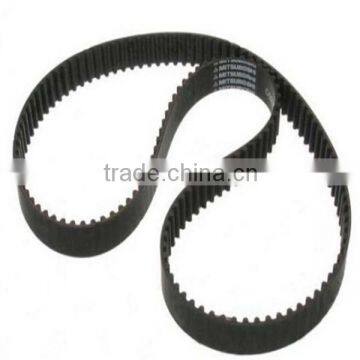 The most popular industrial timing belt