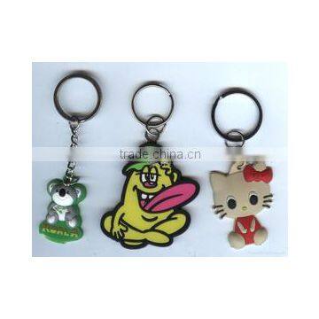 promotional souvenir gift magnet coin metal trolly token holder keychain