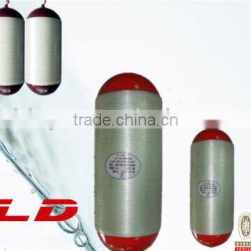 Gas Fuel Tanks for Vehicles Type 2 2014
