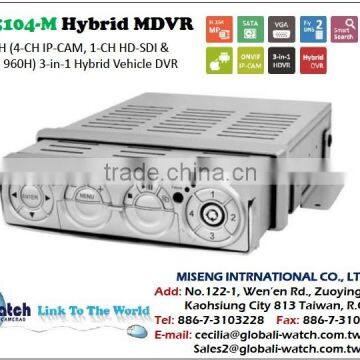 IW-5104-M H.264MP Smart Search 3 in 1 Vehicle HDVR