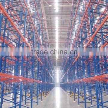 Horizontal Through Warehouse Pallet Flow Racking