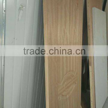 cheap price pvc interior door