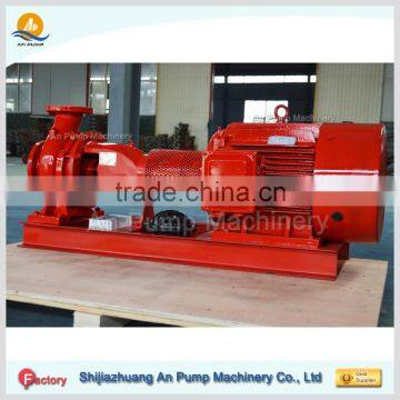 QI series industrial chemical circulating pump