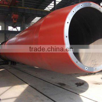 High Efficiency Rotary Kiln Dryer for Sale photo-4