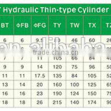 Customizable JULY High-quality Small Double Acting Hydraulic Cylinder photo-3