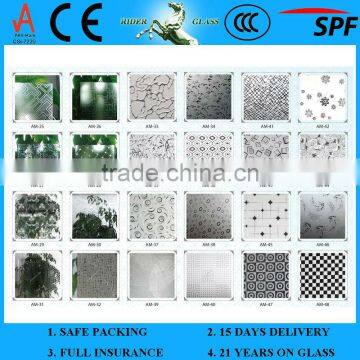 1.8-25mm Window Glass Type With AS/NZS 2208 photo-4