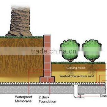 Drainage Cell