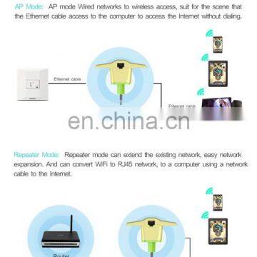 EU Plug Charger,Phone Charger,USB Charger,WiFi Repeater,WiFi Signal Booster 2.4GHz 5.0GHz 750Mbps photo-6