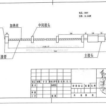 Tamglass Heating Heater Wire For Glass Tempering Machine With NiCrAL Raw Material photo-3