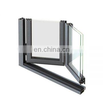 Anhui Shengxin window aluminium