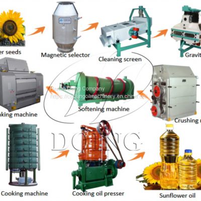 High oil yield rate sunflower seed peeling machine oil pressing extraction machine