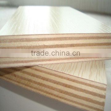 high quality plywood the manufacturer in China