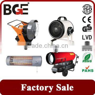 Industrial Air Heater