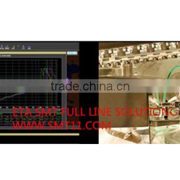 Lead Free DIP Wave Soldering Machine photo-4