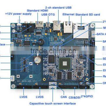 I.MX6 Development Kit / Dual Core / ARM Cortex-A9,1.0GHz /Android and Linux