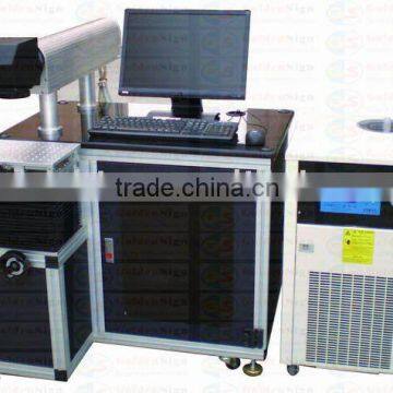 Laser Engraving &Marking Machines